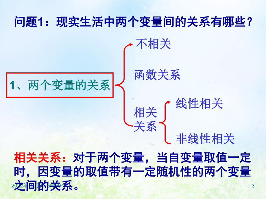 苏教版高中数学选修1 2回归分析课件.ppt_第3页