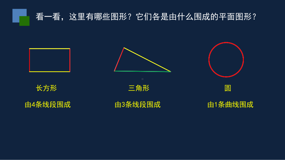 五年级数学下册课件- 认识扇形 苏教版（共19张PPT）.pptx_第2页