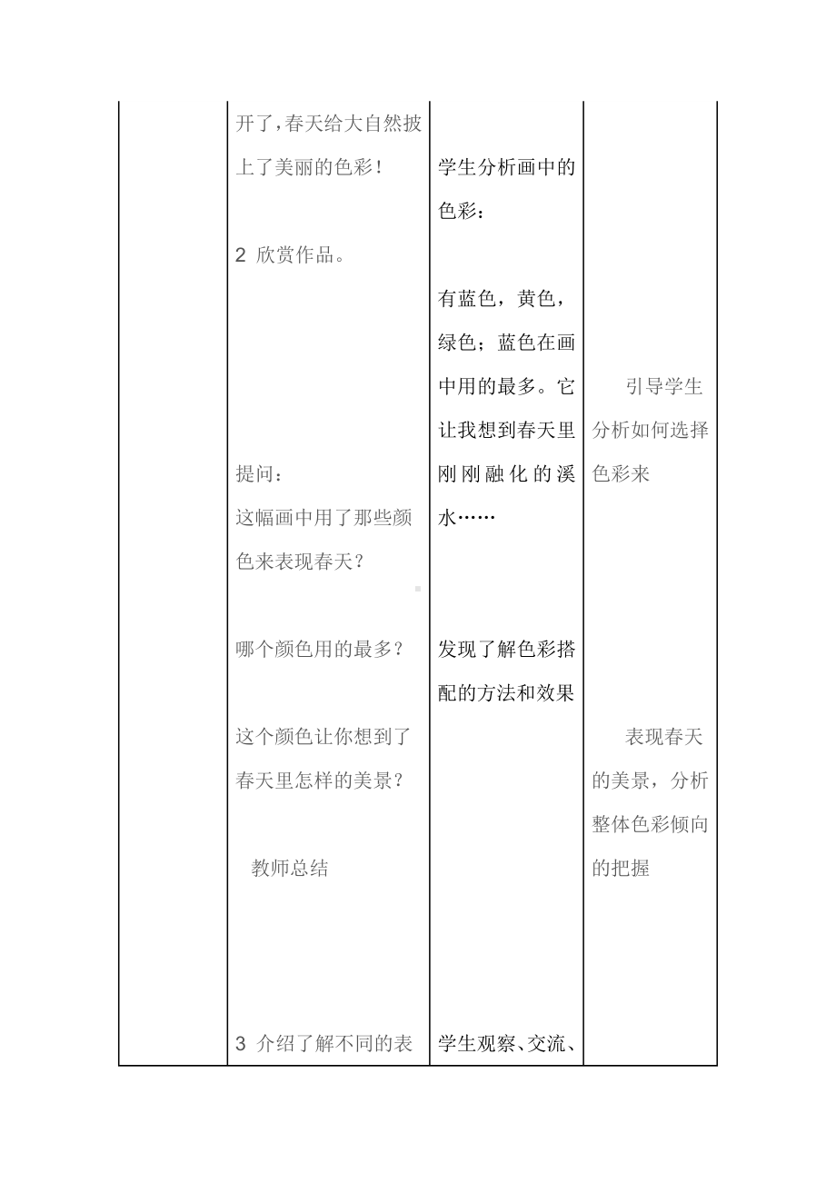 五年级下册美术教案-第3课 画语诉春｜辽海版 .docx_第3页