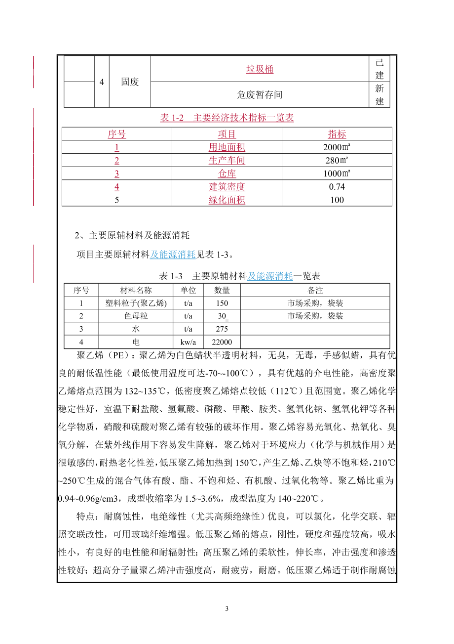 年产30万个桔子筐项目建设项目环境影响报告表参考模板范本.doc_第3页