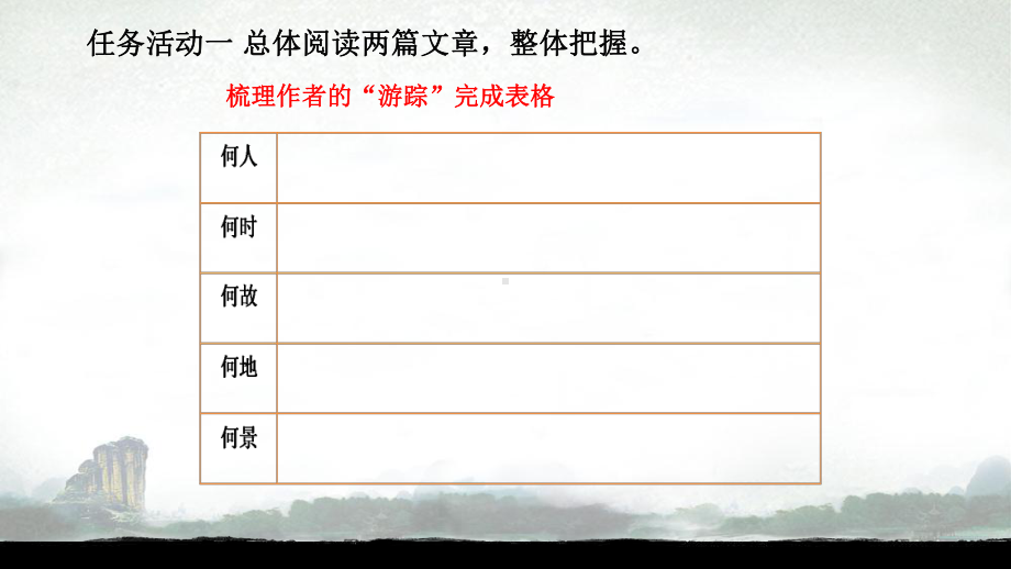 群文阅读《赤壁赋》《登泰山记》优质课件.pptx_第3页