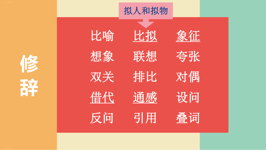 语言文字应用之句子修改对比鉴赏答题思路新高考山东卷课件.pptx_第3页