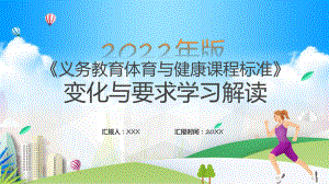 《义务教育体育与健康课程标准(2022年版)》变化与要求学习解读简约风体育与健康课程标准解读实用课件.pptx