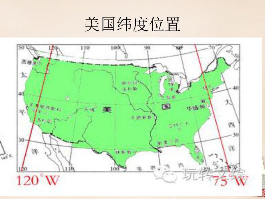 科普版七年级下册地理《 第八章 认识国家 第五节 美国》课件.ppt_第3页