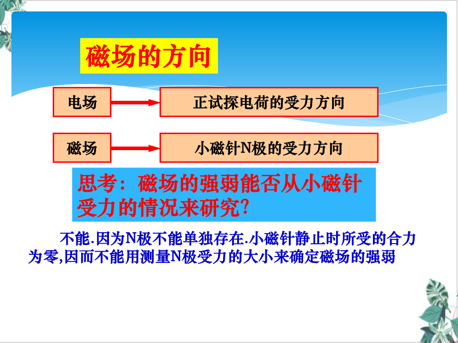 磁感应强度磁通量(新)人教版高中物理必修第三册课件.ppt_第3页