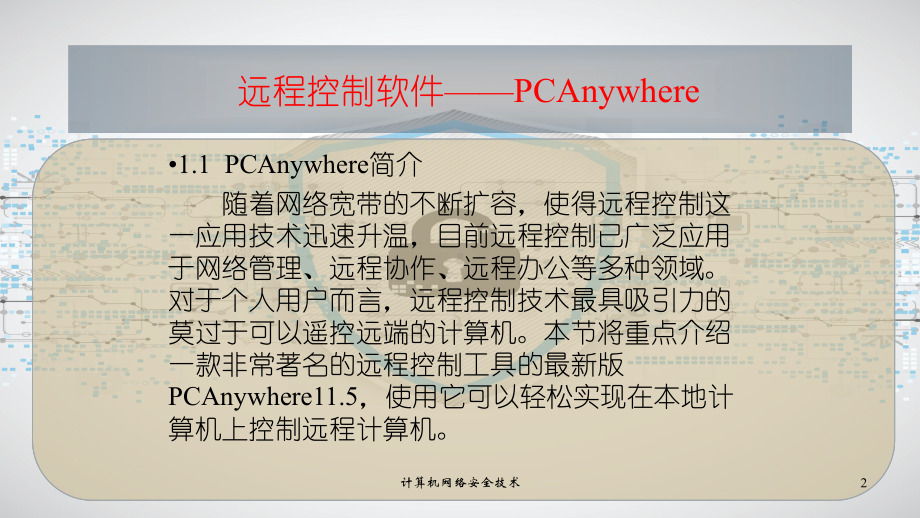 远程控制软件-PCAnywhere课件.pptx_第2页