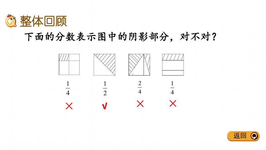 西师大版小学数学五年级下册期末复习课件(分数的意义和分数加减法).pptx_第2页