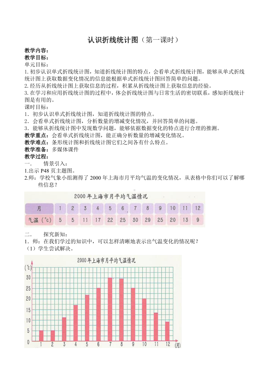 五年级下册数学教案-7.1 认识折线统计图｜冀教版.doc_第1页