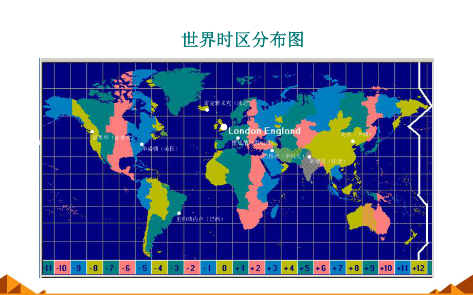 绝对值 教学讲解课件.pptx_第3页