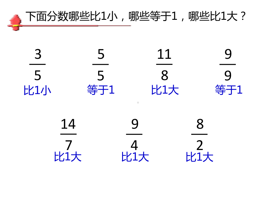 五年级数学下册课件-4 假分数化整数或带分数1-苏教版.ppt_第3页