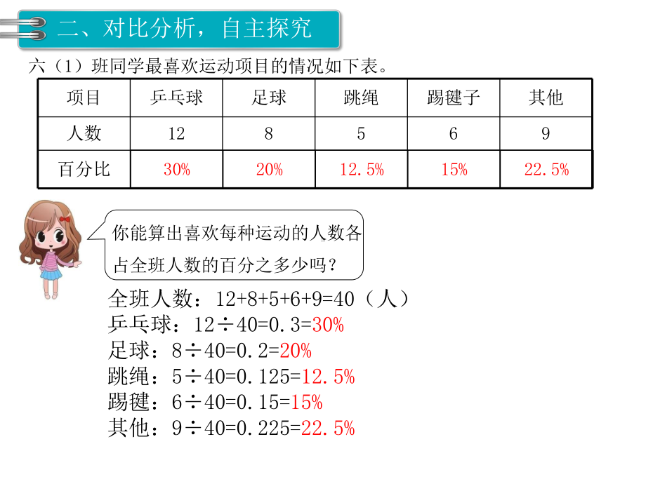 第1课时 扇形统计图 公开课一等奖课件.ppt_第3页