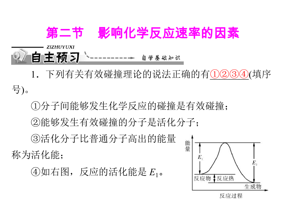 第2章 第2节 影响化学反应速率的因素课件.ppt_第1页