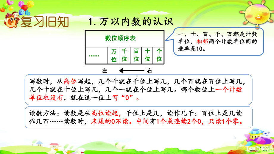 西师大版数学二年级下册《复习练习二十》课件.pptx_第2页