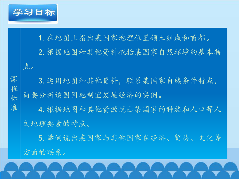 粤人教版初中七年级下册地理：日本 第一课时-课件1.pptx_第2页