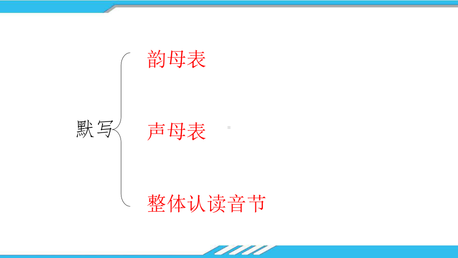 部编人教版小学一年级语文上册总复习优质课件.pptx_第2页