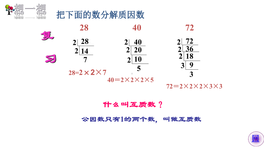 苏教版数学五年级下册 第三单元 因数与倍数 最小公倍数课件.pptx_第2页