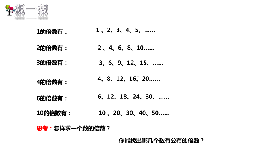 苏教版数学五年级下册 第三单元 因数与倍数 最小公倍数课件.pptx_第3页