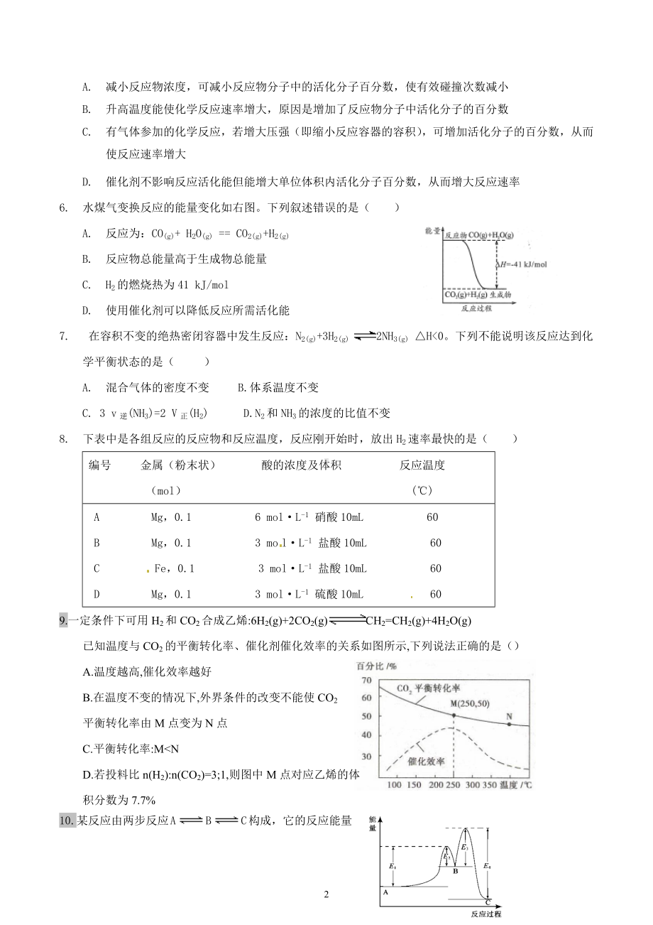 四川省成都市东部新区养马高级中学2021-2022学年高二上学期期中考试化学试题.docx_第2页