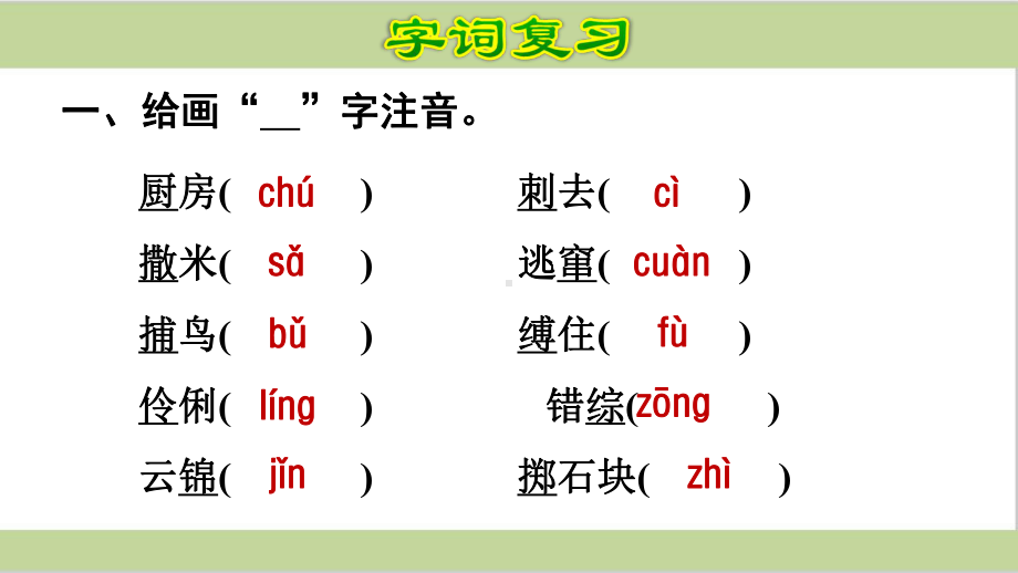 部编(统编)人教版六年级上册小学语文期末第八单元复习课件.ppt_第2页