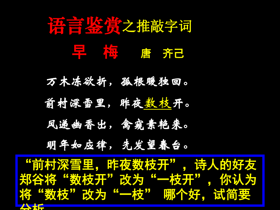 诗歌鉴赏 语言课件.ppt_第3页