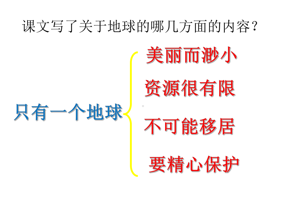 部编版·统编教材人教版小学六年级语文上册《只有一个地球》 教学课件.pptx_第3页