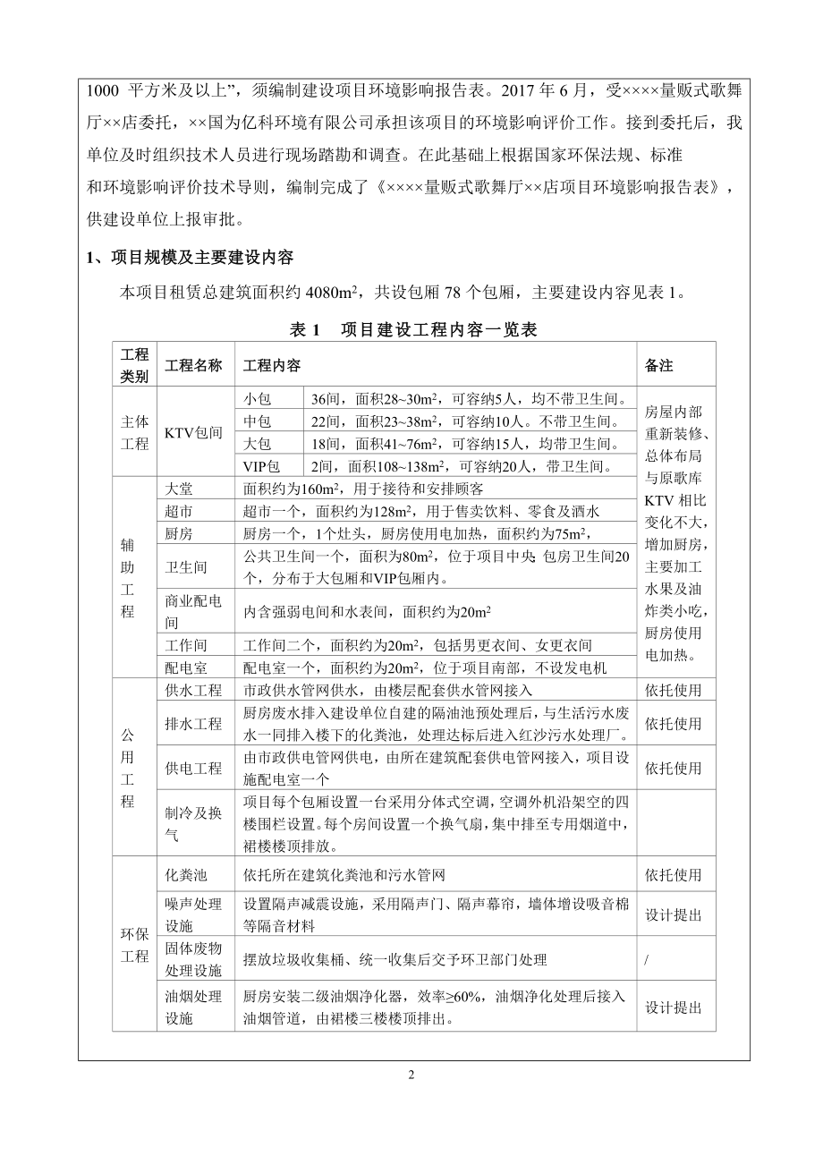 量贩式歌舞厅项目建设项目环境影响报告表参考模板范本.doc_第2页