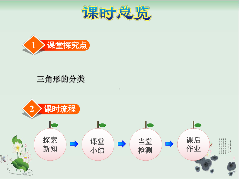 苏教版四年级下册数学课件：三角形的分类.ppt_第3页