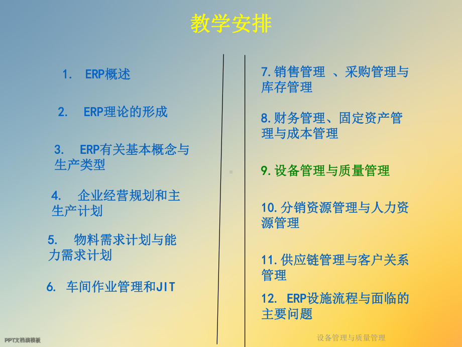 设备管理与质量管理课件.ppt_第2页