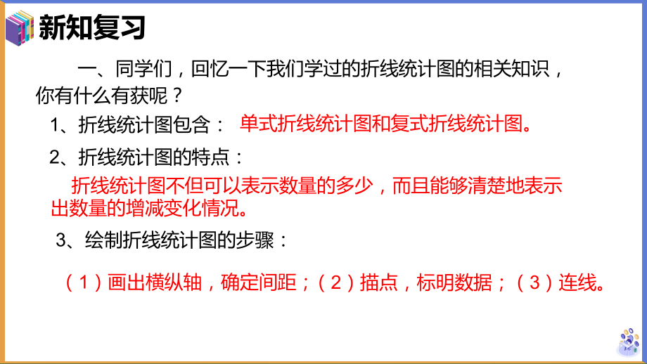 五年级下册数学课件 - 总复习—统计与数学广角 人教版（共14张PPT）.ppt_第2页