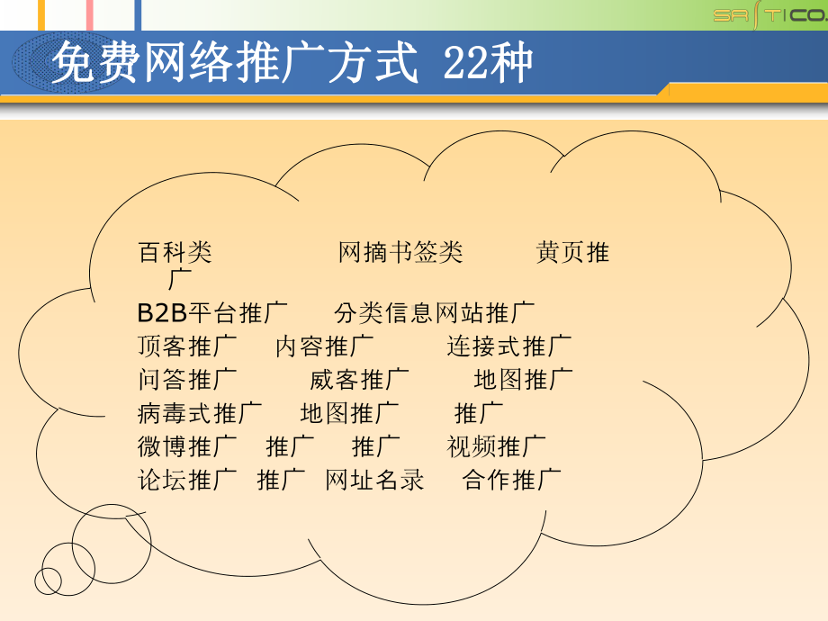 营销推广培训之网络推广培训课件.pptx_第3页