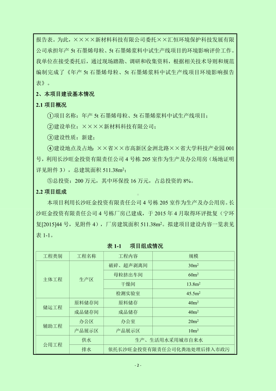 年产5t石墨烯母粒5t石墨烯浆料中试生产线项目环境影响报告书参考模板范本.doc_第2页