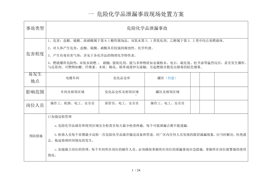 公司企业事故现场处置方案卡（参考）参考模板范本.docx_第1页