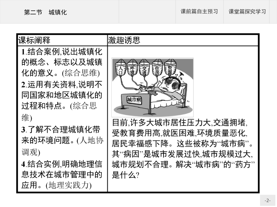 第二章 第二节 城镇化课件.pptx_第2页