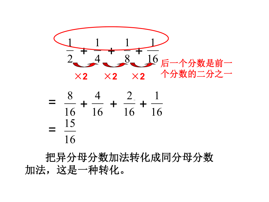 五年级数学下册课件-7用转化的策略求简单数列的和239-苏教版(共13张ppt).ppt_第3页