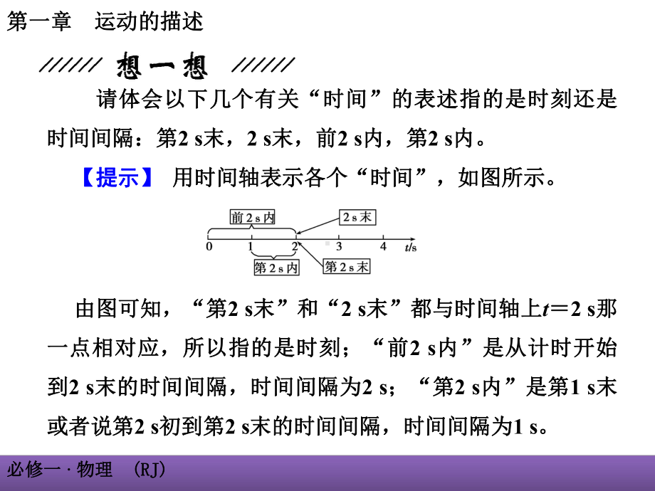 第二节 时间和位移课件.ppt_第3页