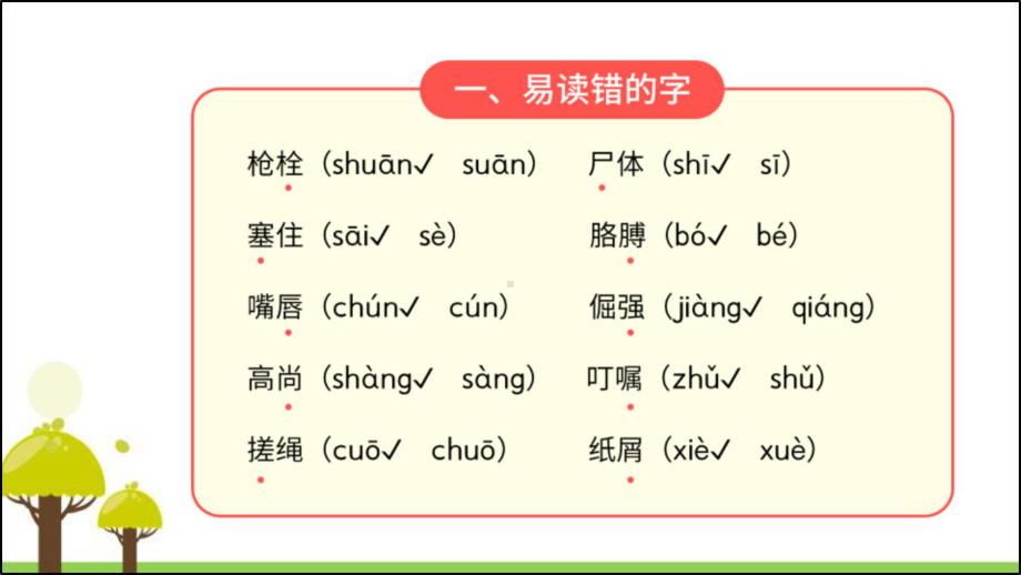 部编版四年级语文下册第七单元知识梳理(课件).pptx_第2页