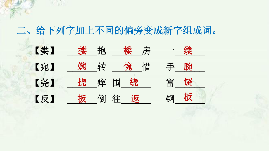 部编人教版五年级下册语文 第13课 人物描写一组 重点习题练习课件.ppt_第3页