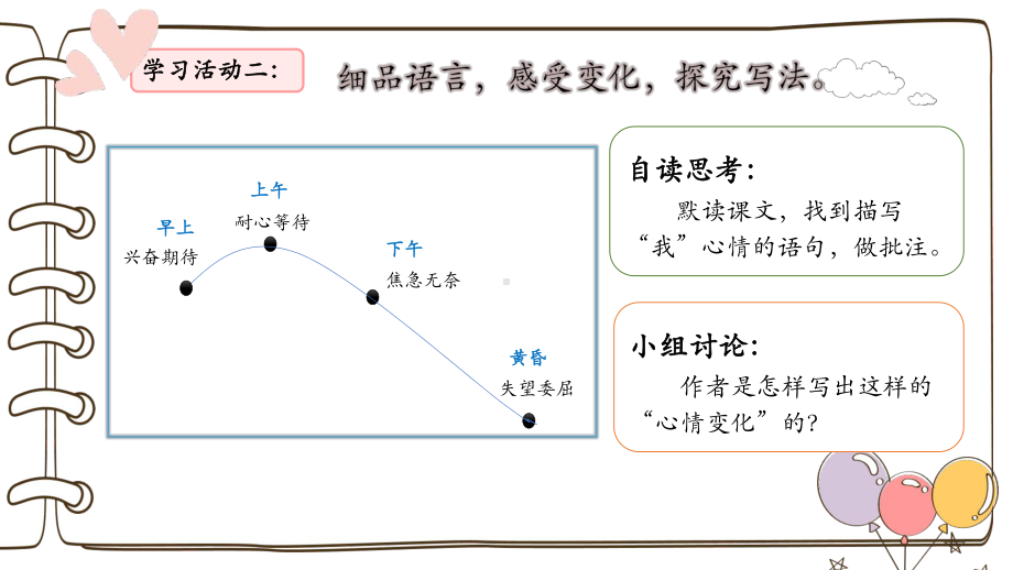 部编版六年级语文下册 9《那个星期天》第二课时教学课件.pptx_第3页