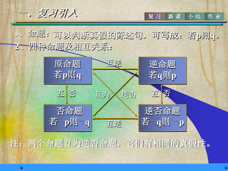 高中数学 充分条件与必要条件课件.ppt_第2页