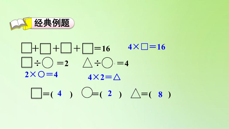 二年级下册数学课件-第四单元 表内除法（二） 用除法解决图形代表数的问题 人教版(共12张PPT).ppt_第2页