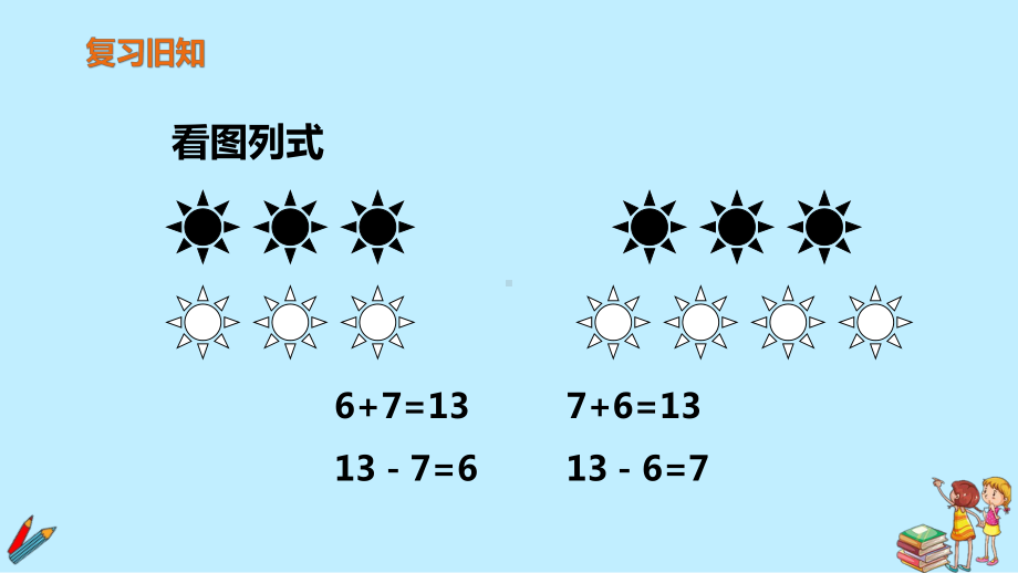 一年级上册数学教学课件-第九单元 《10以内的加减法和20以内的进位加法》人教版.pptx_第2页