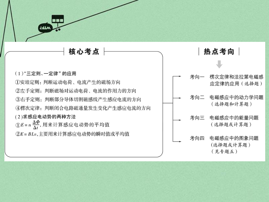 高三物理二轮复习 第1部分 专题4 电路与电磁感应 第2讲 电磁感应定律的综合应用课件.ppt_第3页