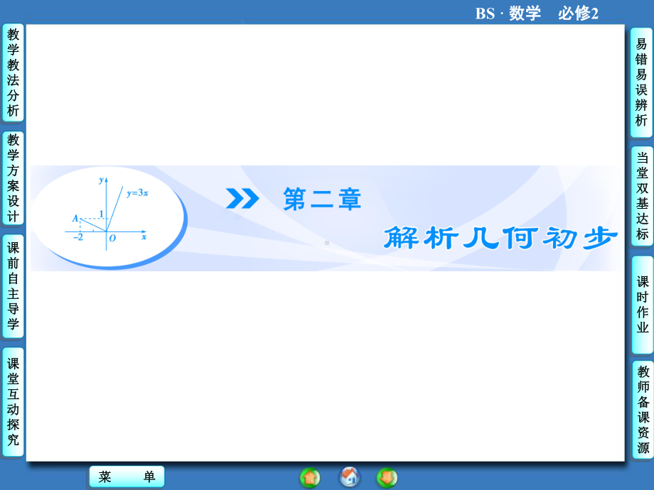 高中北师大版数学同步教学参考课件必修二第2章 11直线的倾斜角和斜率.ppt_第1页