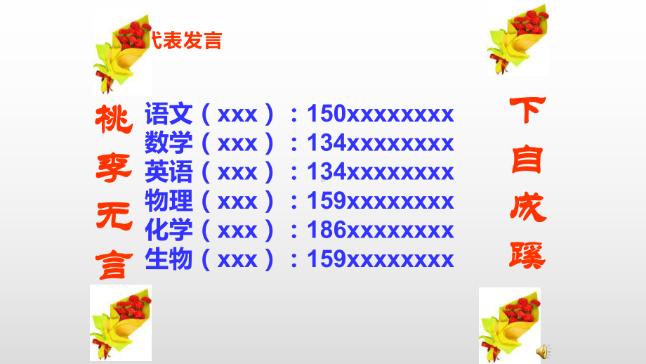 高二下学期家长会材料课件.pptx_第2页