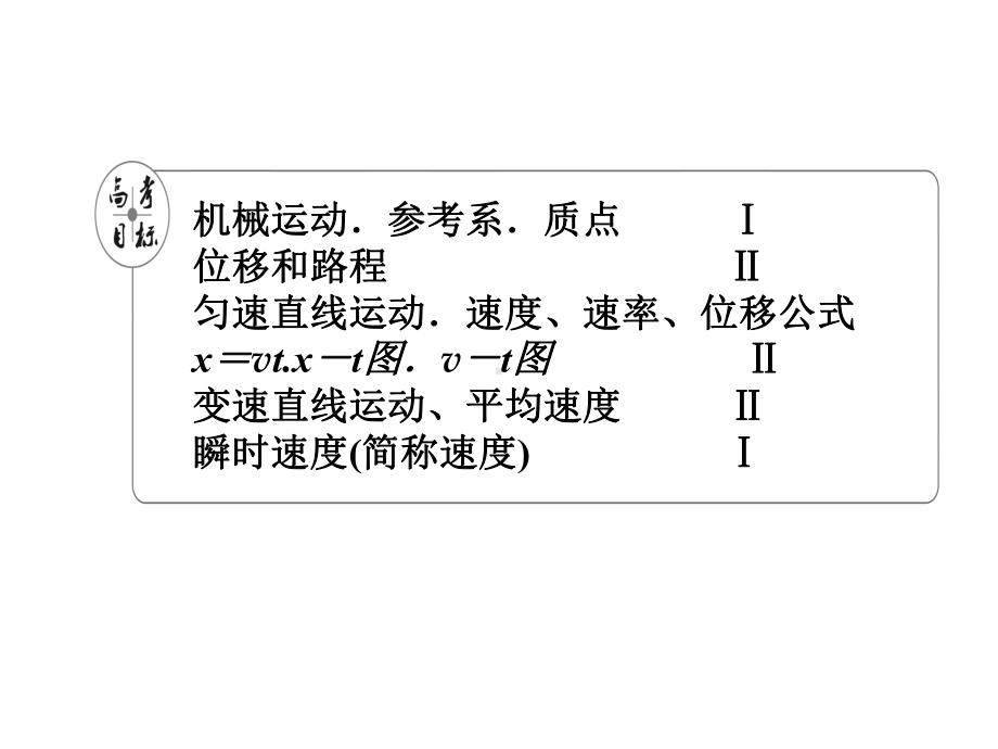 高中物理必修一《描述运动的基本概念》课件.ppt_第2页