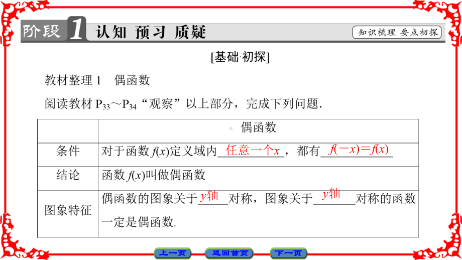 高中数学必修一第1章 第3节 132奇偶性课件.ppt_第3页