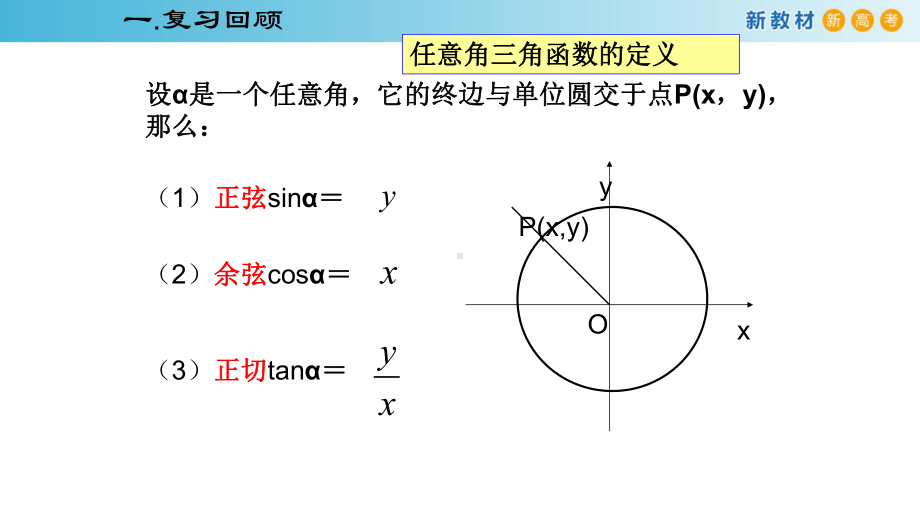 高中数学人教A版必修第一册《诱导公式》课件.ppt_第2页