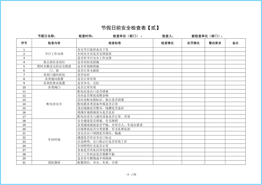 生产经营企业单位节假日前安全检查表汇编（参考）参考模板范本.doc_第3页