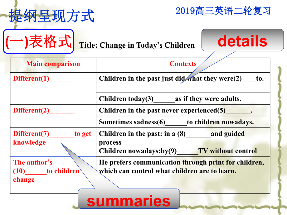 高三英语任务型阅读指导课件.ppt_第3页