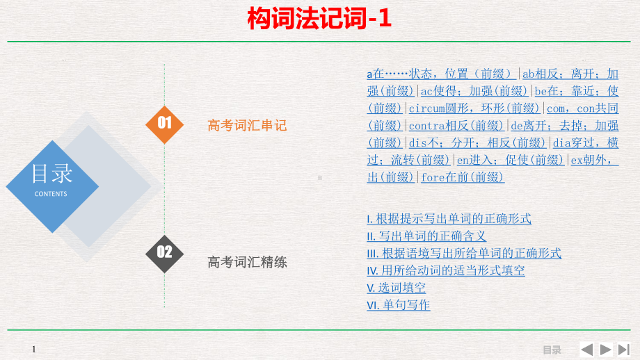 高考英语一轮实用课件： 构词法记词 .pptx_第1页